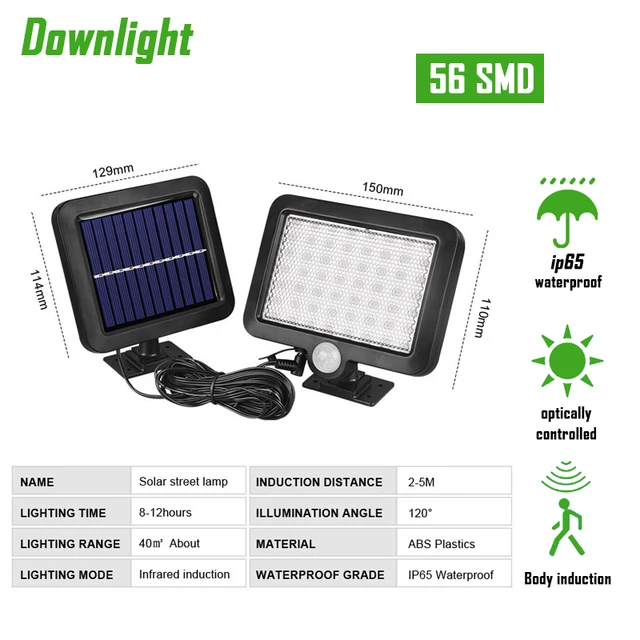 Gatetop lâmpada de parede Solar split