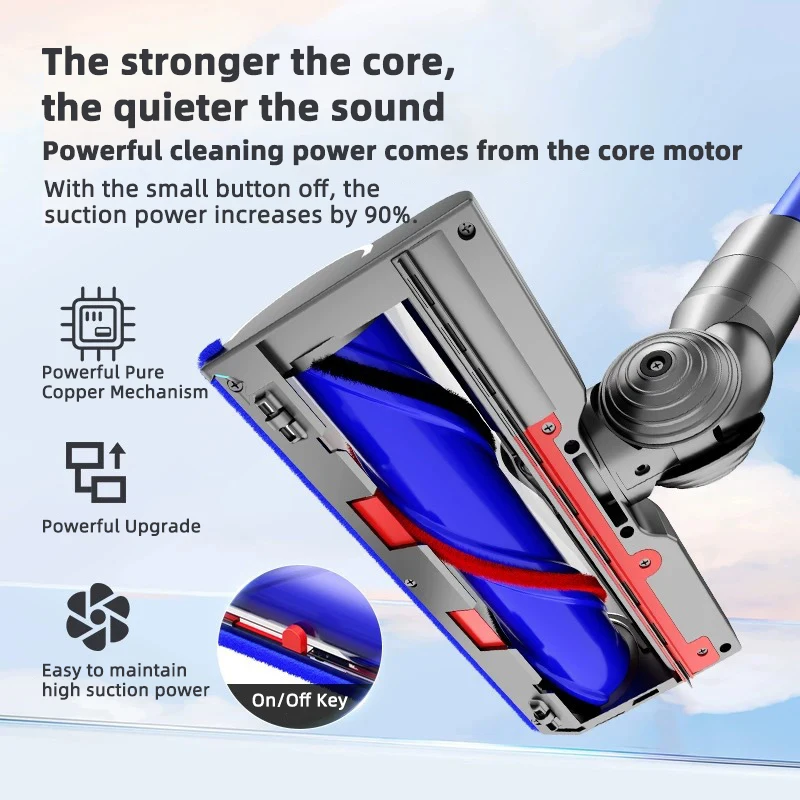 Dyson Direct Drive Suction Head V7 V8 V10 V11 V15 Vacuum Cleaner
