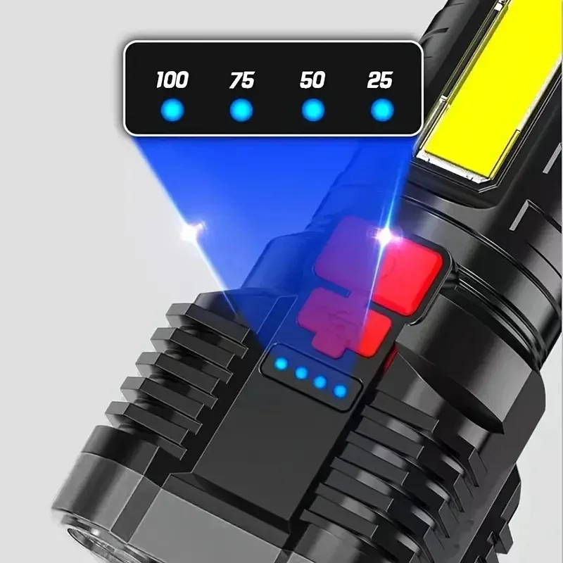 Рисунок 4 - мощный водонепроницаемый USB-ф