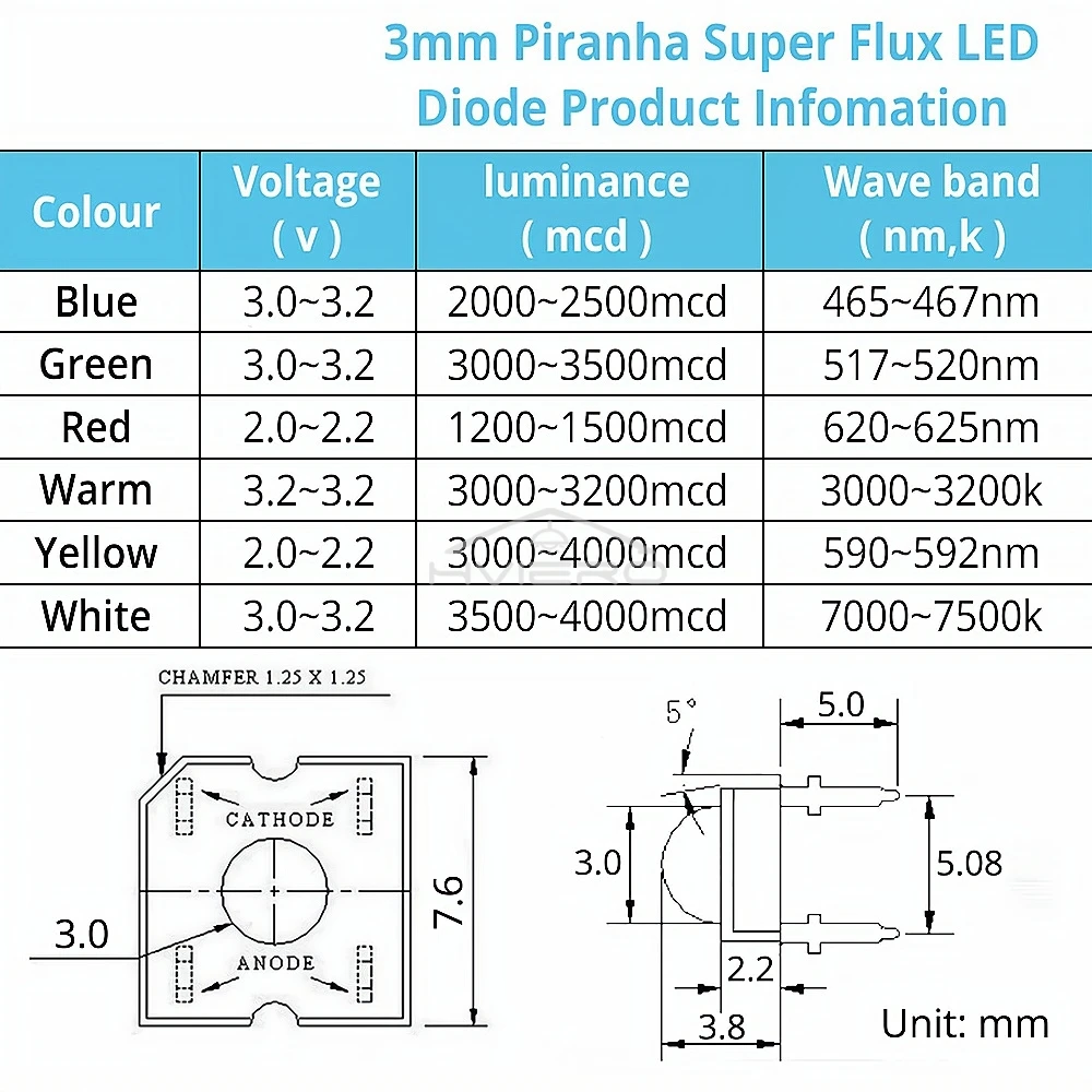 100Pcs 3mm 흰색 빨간색 녹색 파란색 노란색 피라냐 플럭스 다이오드 LED 돔 조명 구슬 광각 슈퍼 밝은 Led 4 핀 다이오드 전구
