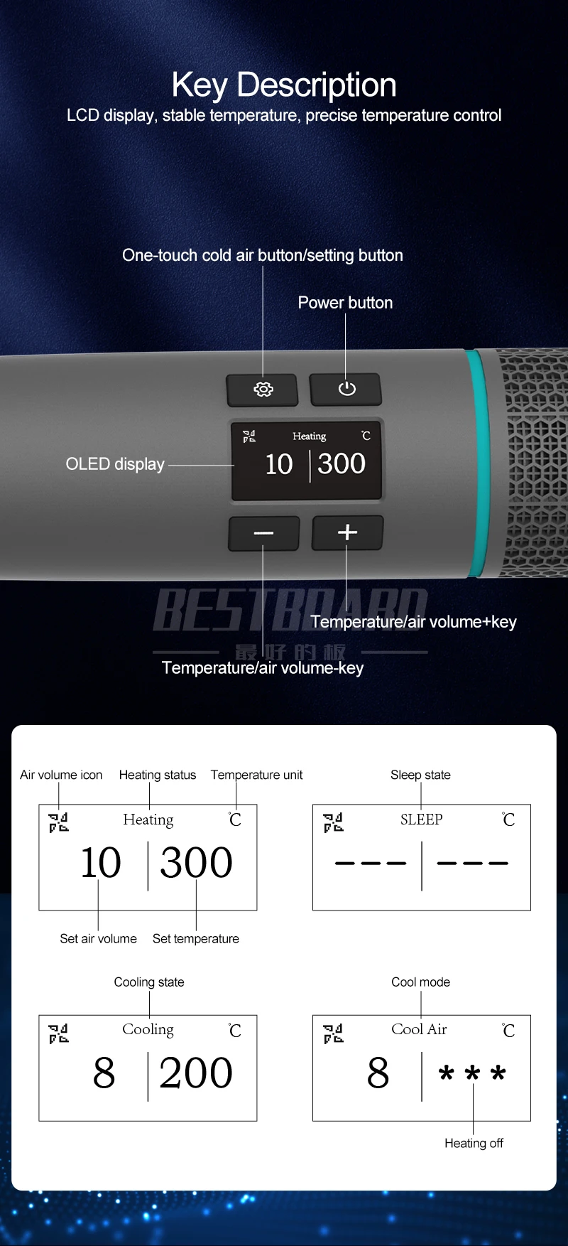 QUICK TR1 고출력 스마트 휴대용 에어건, 1000W, 60,000 rpm, 고효율, 선풍기 균일 가열, 안정적인 열풍 스테이션