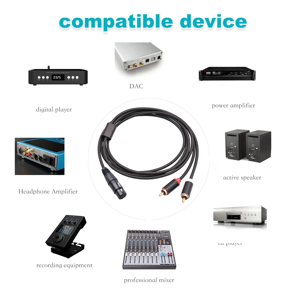 ͼ Ŀ   XLR- RCA  ̺,    ̺,  , ũ ׼