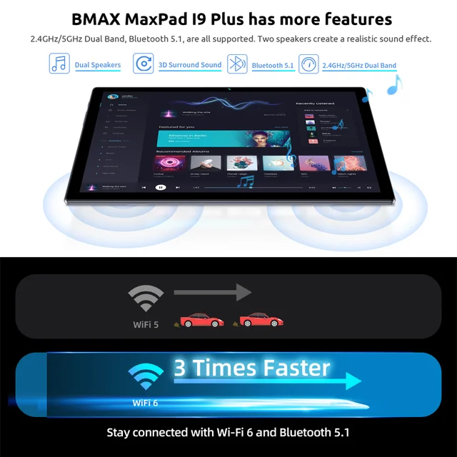 BMAX Kids Tablet I9 Plus Android 14 GPU G522EE 8GB RAM 64GB ROM 10.1 Inch Allwinner RK3562 Quad Core Port Tablets PC WIFI 6 6