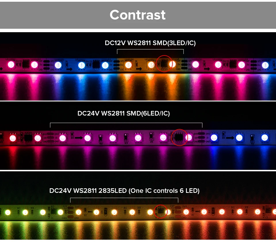 24V WS2811 LED Light Strip Addressable External 1 IC Control 6 LEDs ...