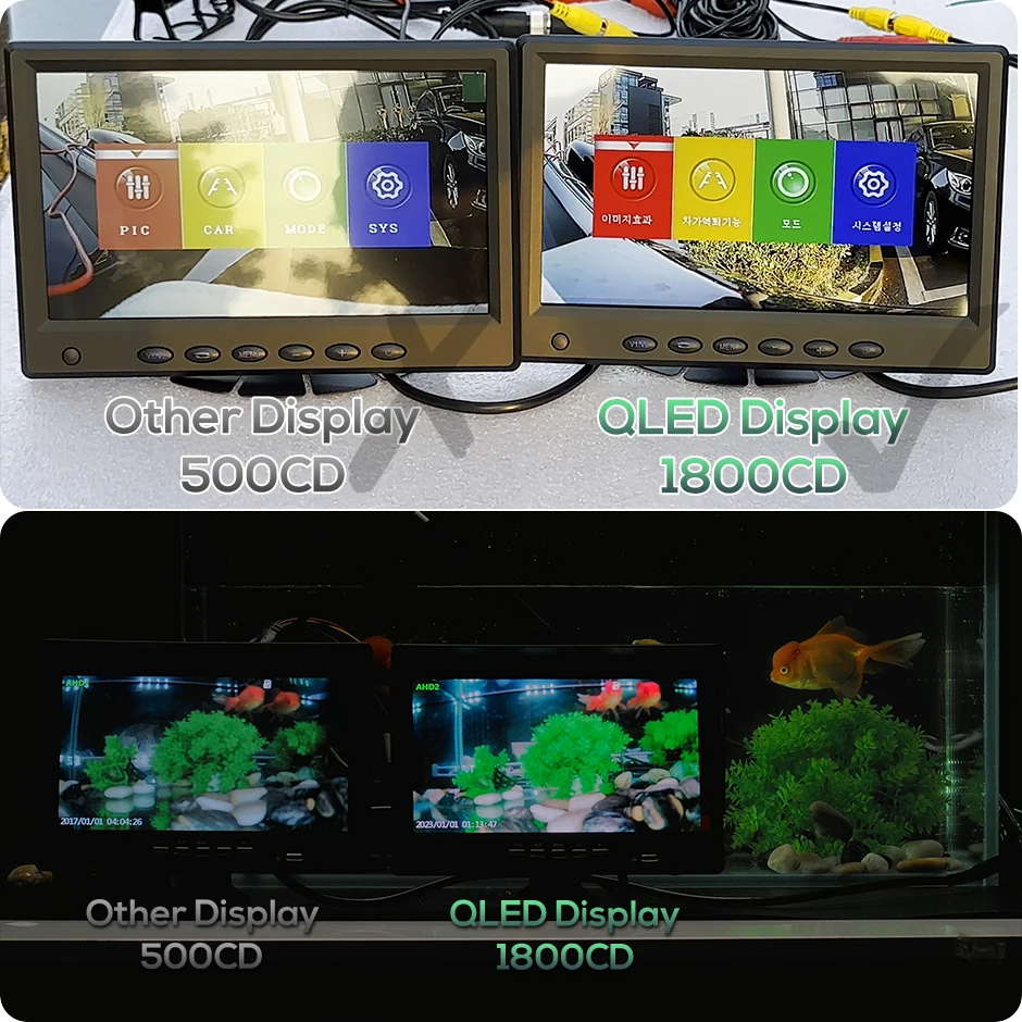 Car Parking Monitor 7 Inches IPS Quantum Screen AHD Monitor 1800CD QLED Display For Truck Car Parking Fishing Support 2CH AHD 1080P Camera