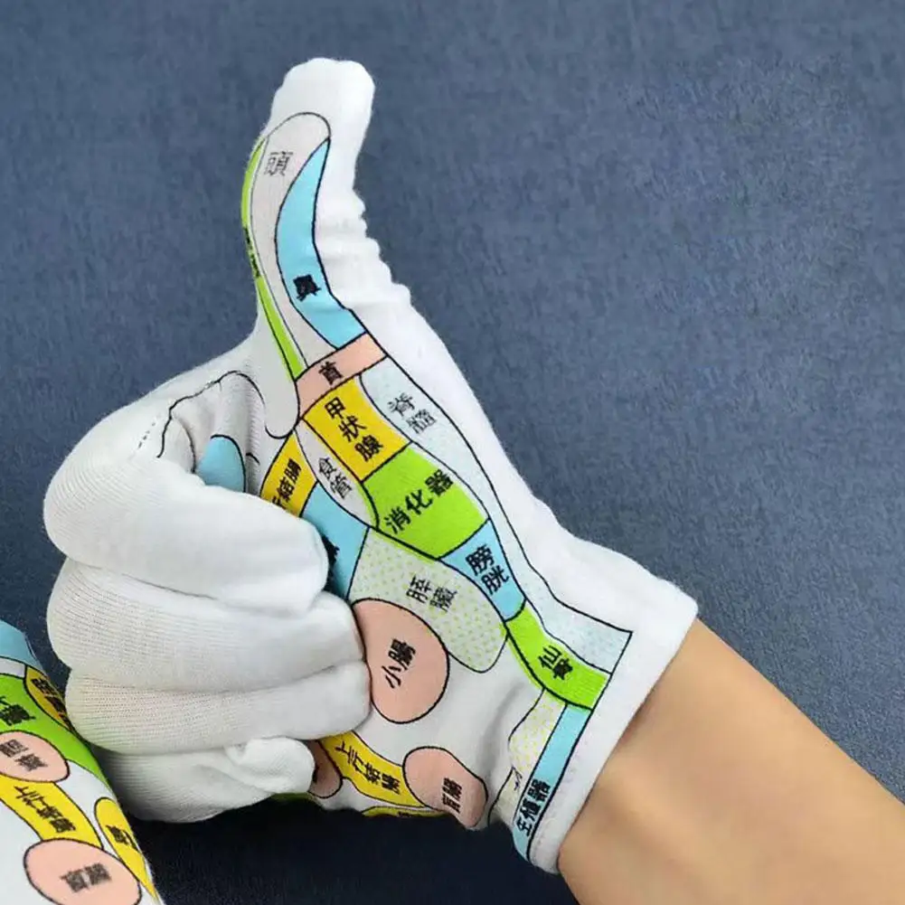 Рисунок 6 - Новинка, перчатки для акупрессуры