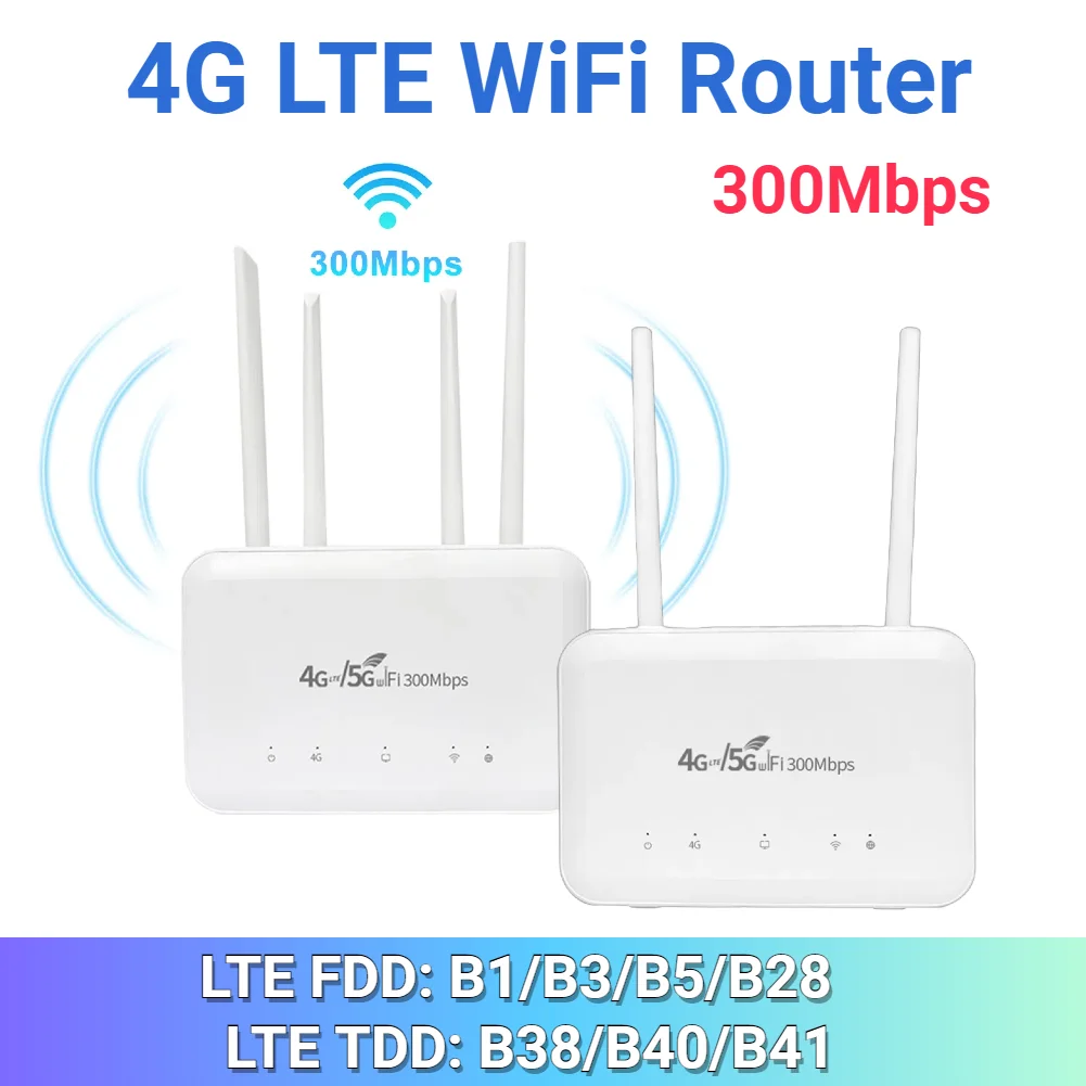 

4G LTE WiFi Router Wireless Internet Smart Router with SIM Card Slot 300Mbps Wi-Fi Hotspot DNS VPN High Gain Antennas