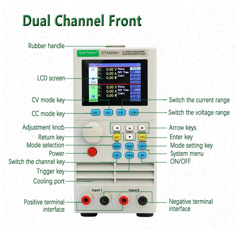 ET5410A+ ET5420A+ DC 전자 부하 테스터 프로그래밍 가능 USB 전원 공급 장치 500V40A 400W 디지털 부하 CC C V CR CP 용량 테스터