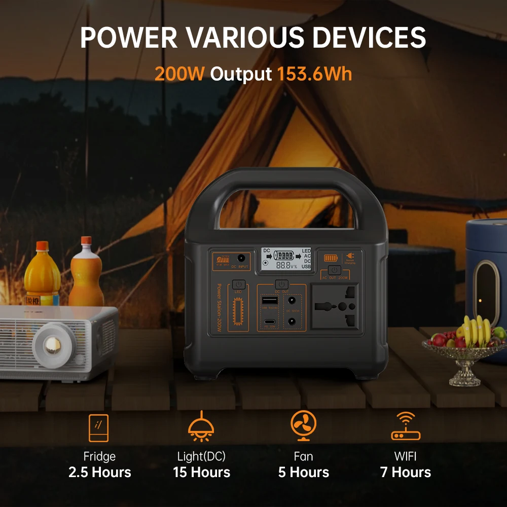 Gaiaray Tragbares Kraftwerk, 200 W, 153,6 Wh, LiFePO4-Batterie-Ladestation, Solargenerator, Notstrombank für Camping, Wohnmobil – Detail 5
