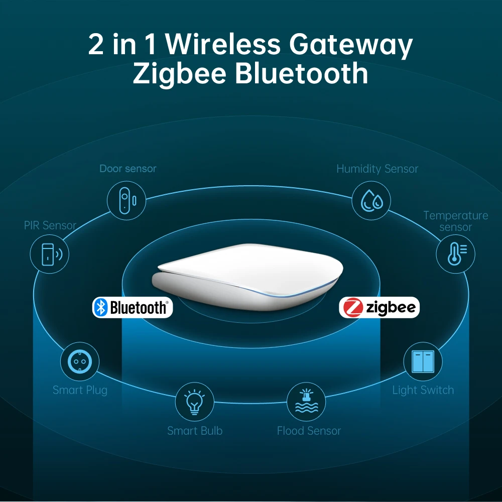Avatto-hub de Gateway Multimodelo Tuya Zigbee em Wi-fi Bluetooth Smart Home Bridge Funciona com Alexa Google Home 2023 - Image 6