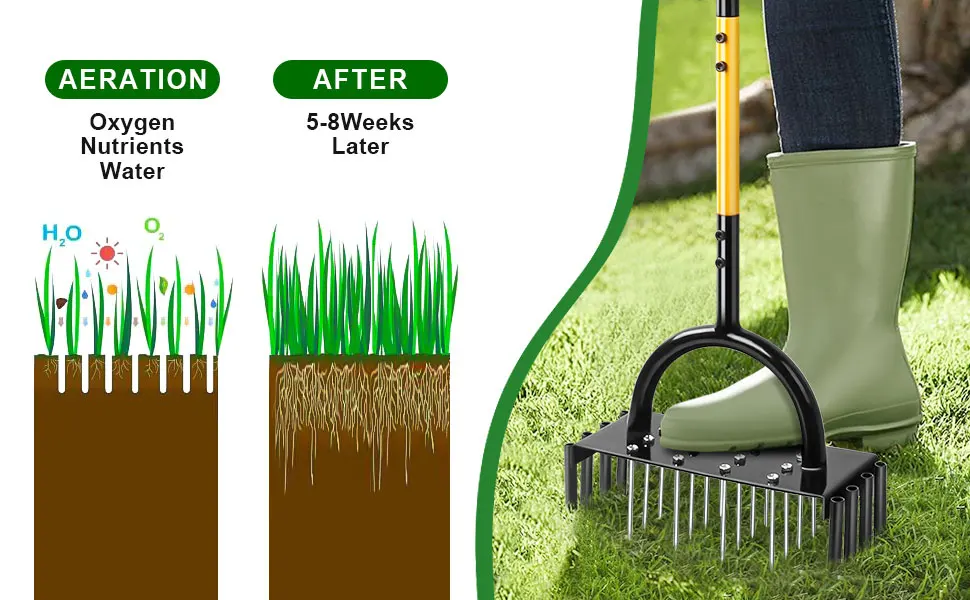 Spike Aerating Tool