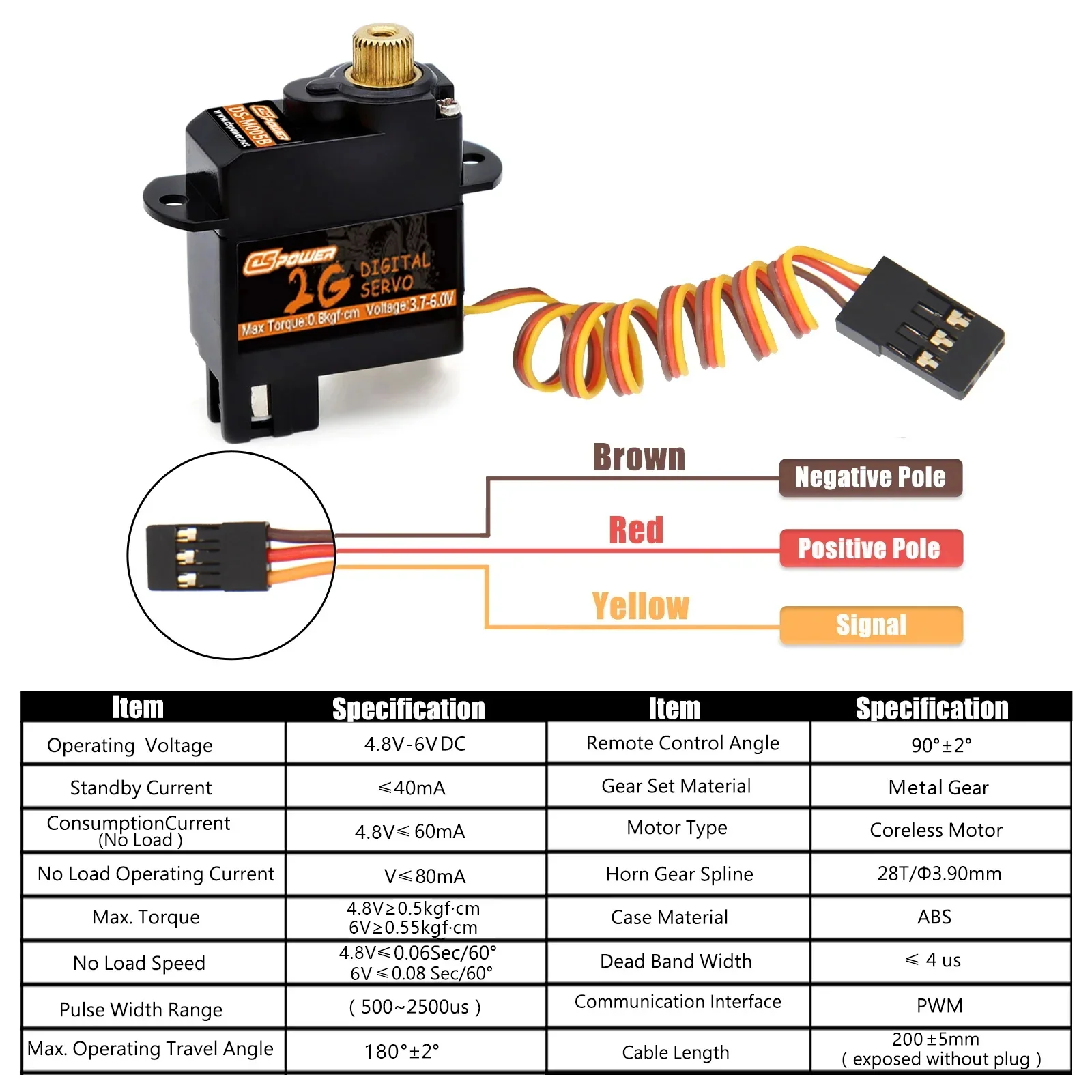 Planeur RC 2.4G 6 Axes Gyro 3D6G Vol Stationnaire Retournement