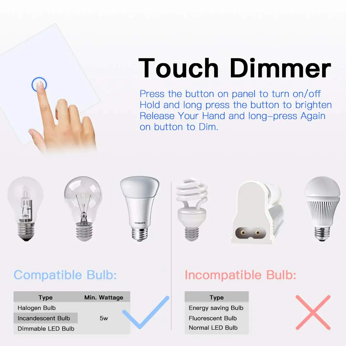 Smart Switch Smart Switch Module Tuya WiFi Smart Dimmer Switch Light Wireless Touch Dimming Wall Control LED Remote ON/Off EU 220V Work with Alexa Google Home