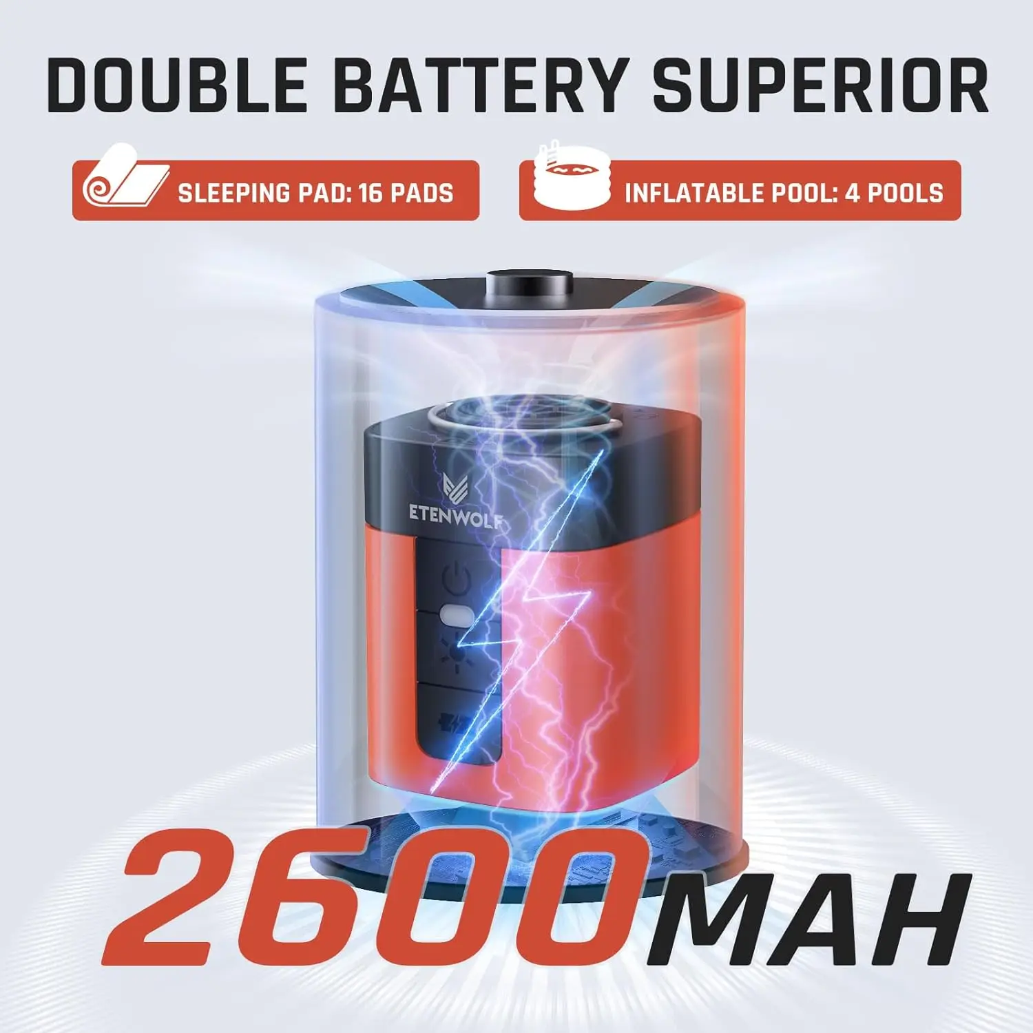 ��â�� ���� ����, 2600 mAh ���͸�, ķ�� ����, �ʰ��� �� �̴� ���� ���� ����, ��â ����, AIR 3