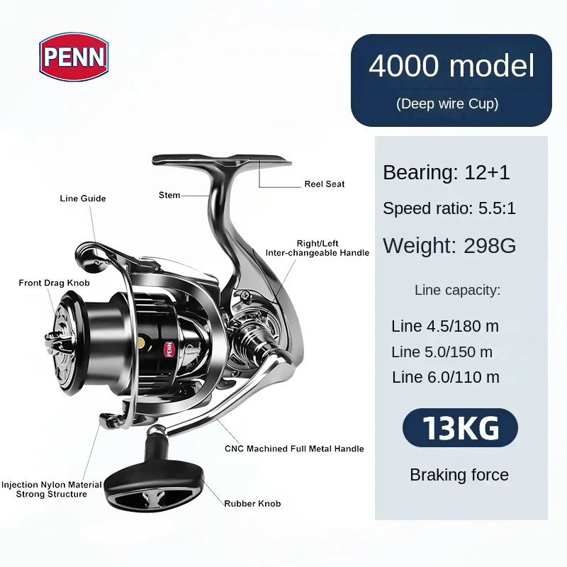 PENN High Performance Fishing Reel,12+1 Bearings,  SWC1000-5000 Series with Left Hand Interchangeable Handle, 5.5:1 Gear Ratio