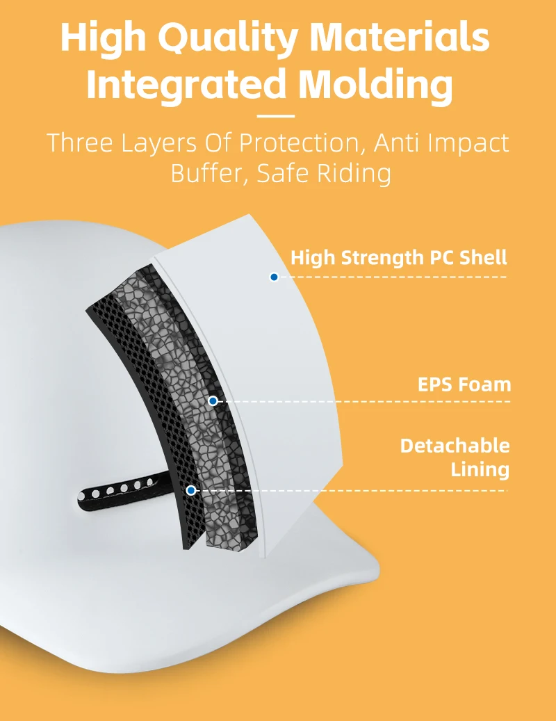 WEST BIKING Neuer Fahrradhelm, Komfortfutter, leicht, für Herren und Damen, verstellbarer Pendlerhelm, Sicherheit, Reiten, MTB, Rennrad, Kappe – Detail 7