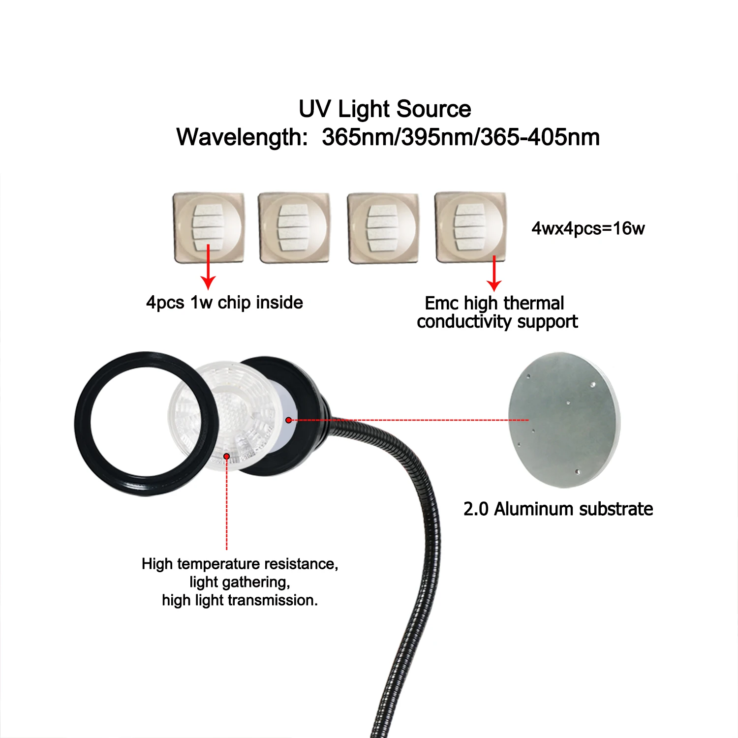 Led Nail Lights Dryer UV Lamp Ultraviolet Flexible Clip-On Desk Mini USB Gel Curing Manicure Pedicure Salon Tools DIY Nail Art