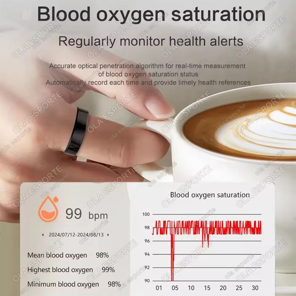 2025 New Smart Ring Men Women, Heart Rate and Blood Oxygen Monitor Smart Ring IP68 & 5ATM Waterproof Ring Multi-sport Mode Ring 2