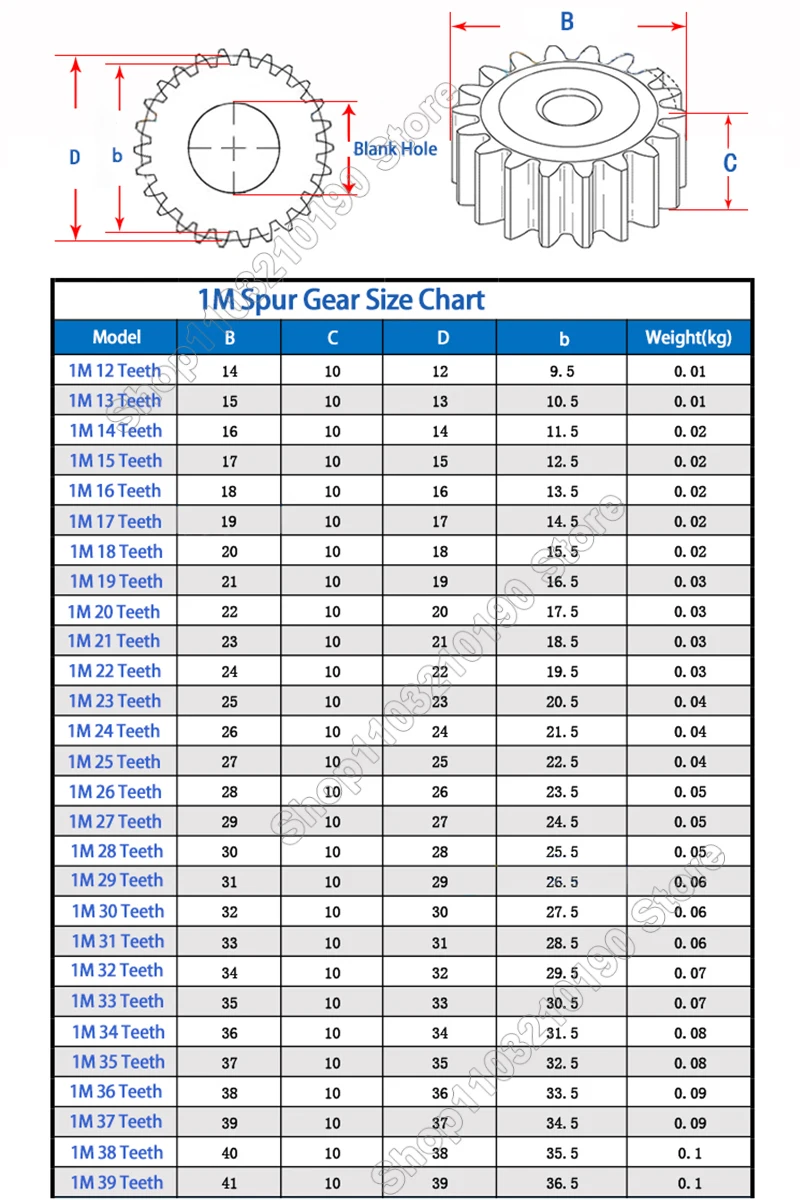 Description Picture 2 of item1Modulu 1M Spur Gear 12 13 14 15 16 17 18 19 20 21 22 23 24 25 26 Teeth Flat Pinion Gear Metal Transmission Motor Parts 45#Steel