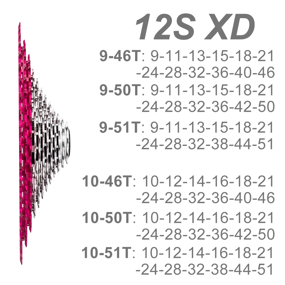 Sf2806d150e224d45bf96b6cd53e46