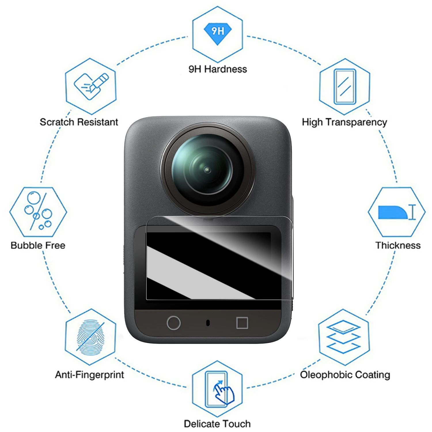 1/3/5PCS 9H Hardness Screen Protectors for DJI Osmo 360 Camera Tempered Glass Films Easy to install for OSMO 360 Accessories