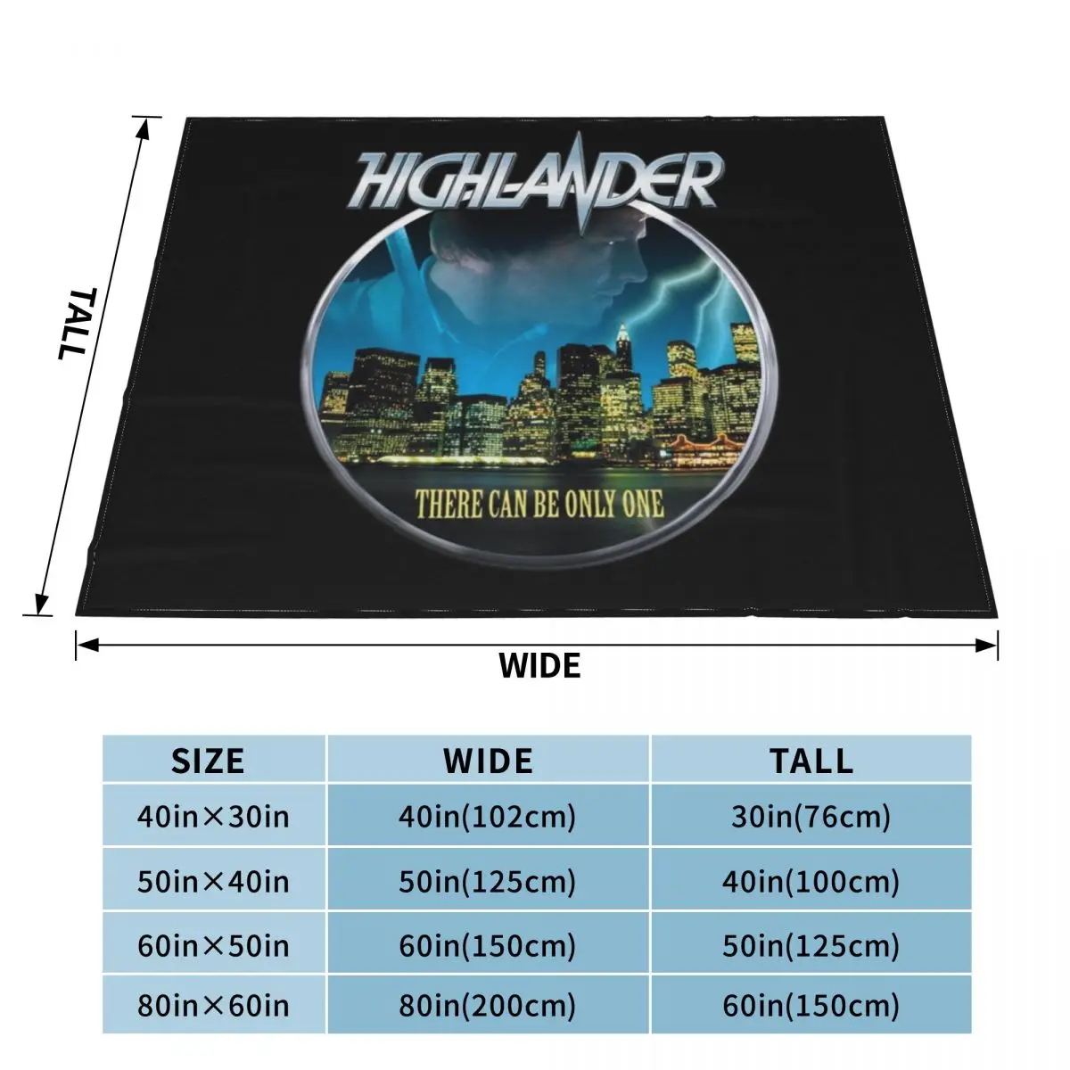 ���̷��� ������ ���, �Ŵ��� ����, ķ�� �ö��� ���