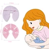 2pcs Breast Therapy Pads Hot Cold Breastfeeding Gel Nursing Pain Relief Pads Breathable Pads Anti-Overflow Maternity Care Pad 3