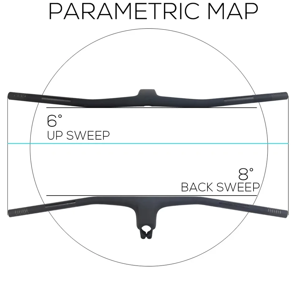 Syncros ステム一体型MTBカーボンハンドルバー 780mm Amazon.co.jp