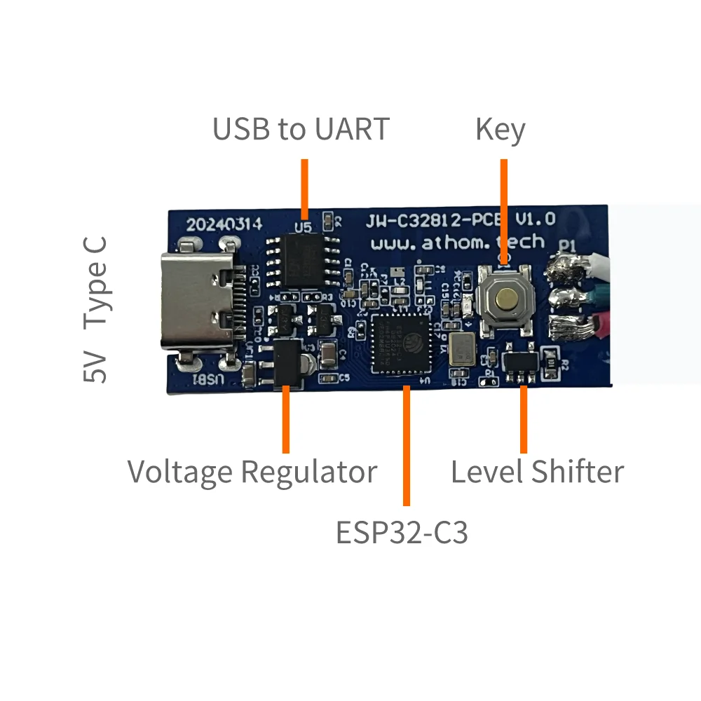 dsc-products