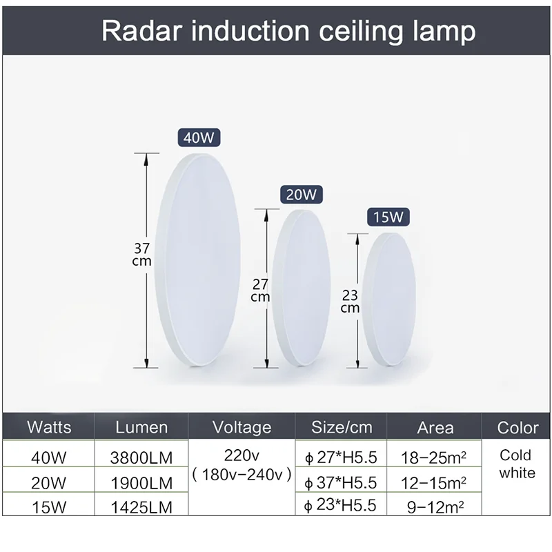LED Ceiling Light Motion Sensor Ceiling Lamp 15W 20W 40W AC220V