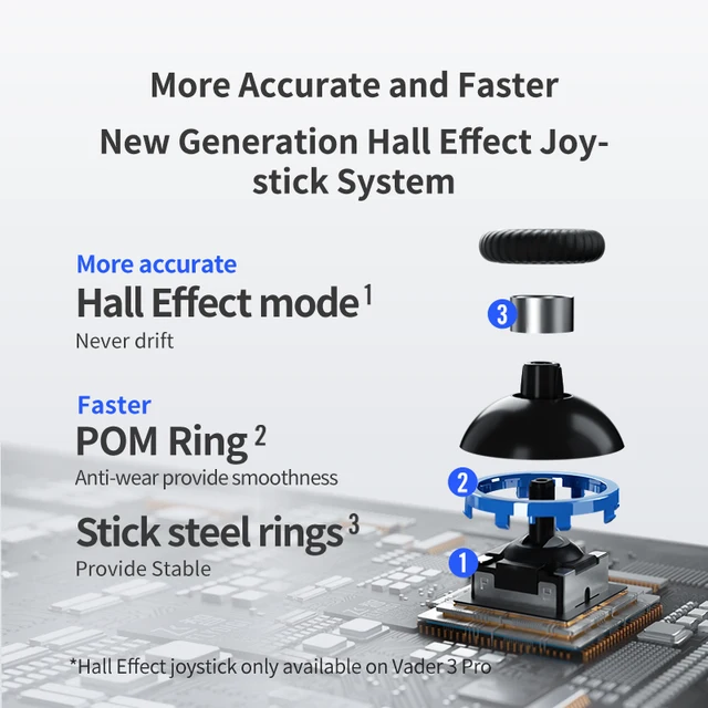 Flydigi Vader 3 Pro 게임 컨트롤러, 혁신적인 디자인, 다양한 기능