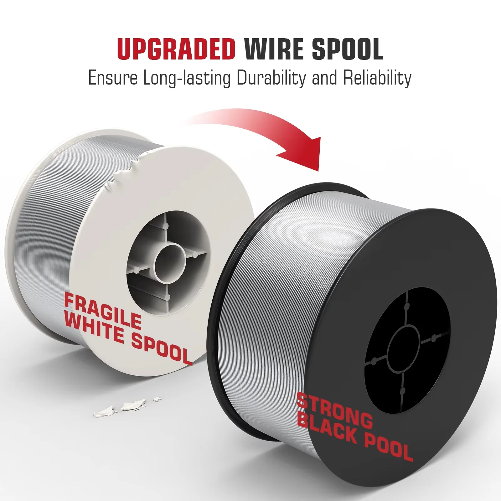 Welding Wires MIG Stainless Steel ER308L .030-Diameter 2 Pounds Spool MIG Welding Machine Accessories