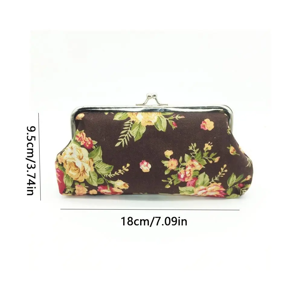Vintage Floral Kiss Lock Wallet – Retro Fashion Coin Purse & Card Holder