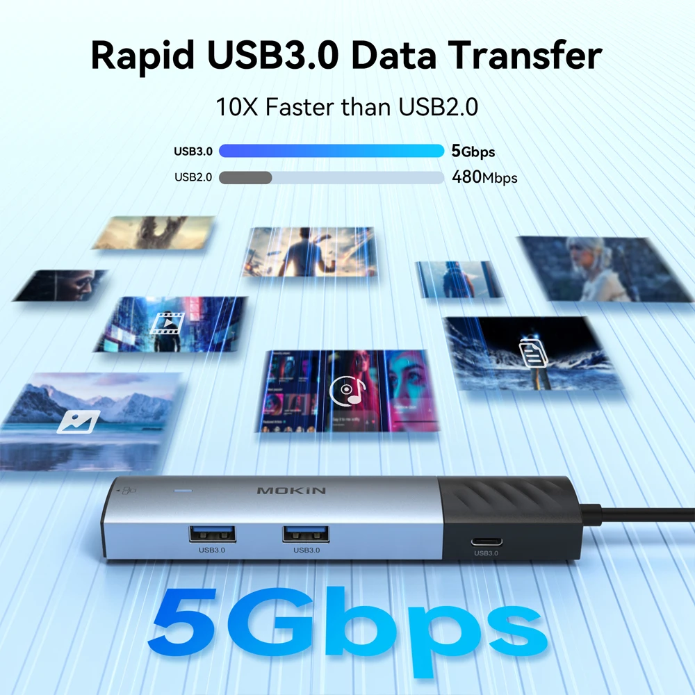 MOKiN USB C HUB Docking Station 4K 60Hz HDMI Adapter Gigabit Ethernet 3*USB 3.0 Ports PD100W For Macbook Air Pro M2 M1 PC laptop - Ảnh 3