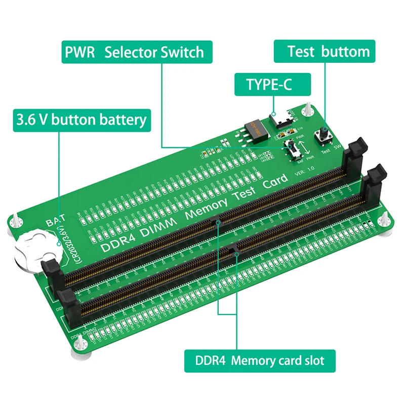 데스크탑 컴퓨터 마더보드 메모리 슬롯 2 개, DDR4 진단 수리 분석기 테스트, DDR4 DIMM 메모리 테스트 카드, LED 테스터 카드 포함