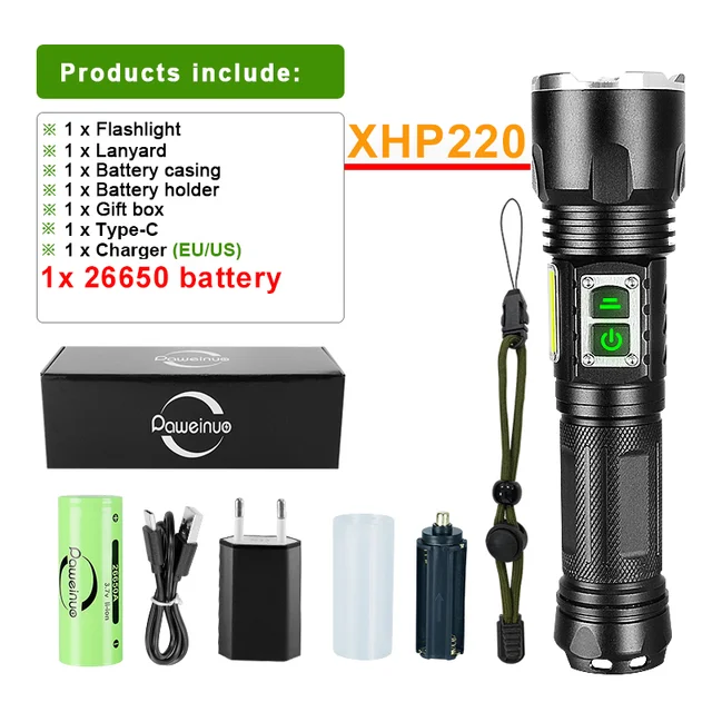 Package XHP220A-BOX