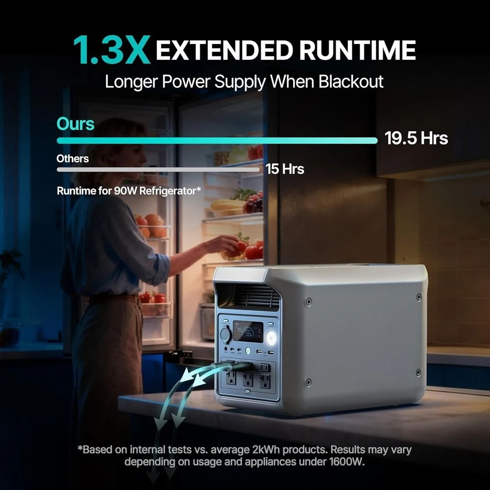 Central eléctrica portátil para camping y uso exterior