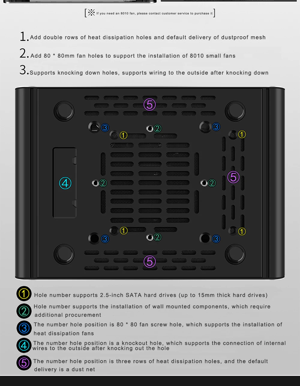 6*LAN 2.5GbE Mini PC 12th Gen Intel N150 6xi226-V Firewall Router DDR5 2*HDMI2.1 TPM2.0 AES-Ni ESXI Computer Window11