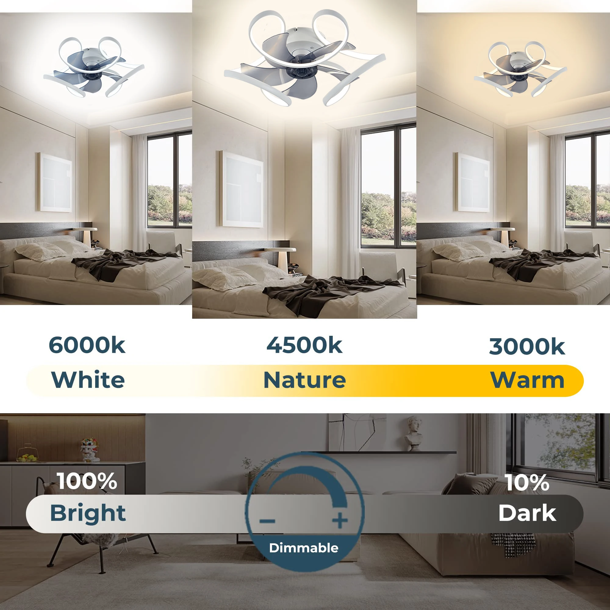 Ventilatore da soffitto da 80 cm con luce e telecomando, Luce per ventilatore da soffitto a LED dimmerabile, 6 velocità, 3 temperature di colore | Leroy Merlin