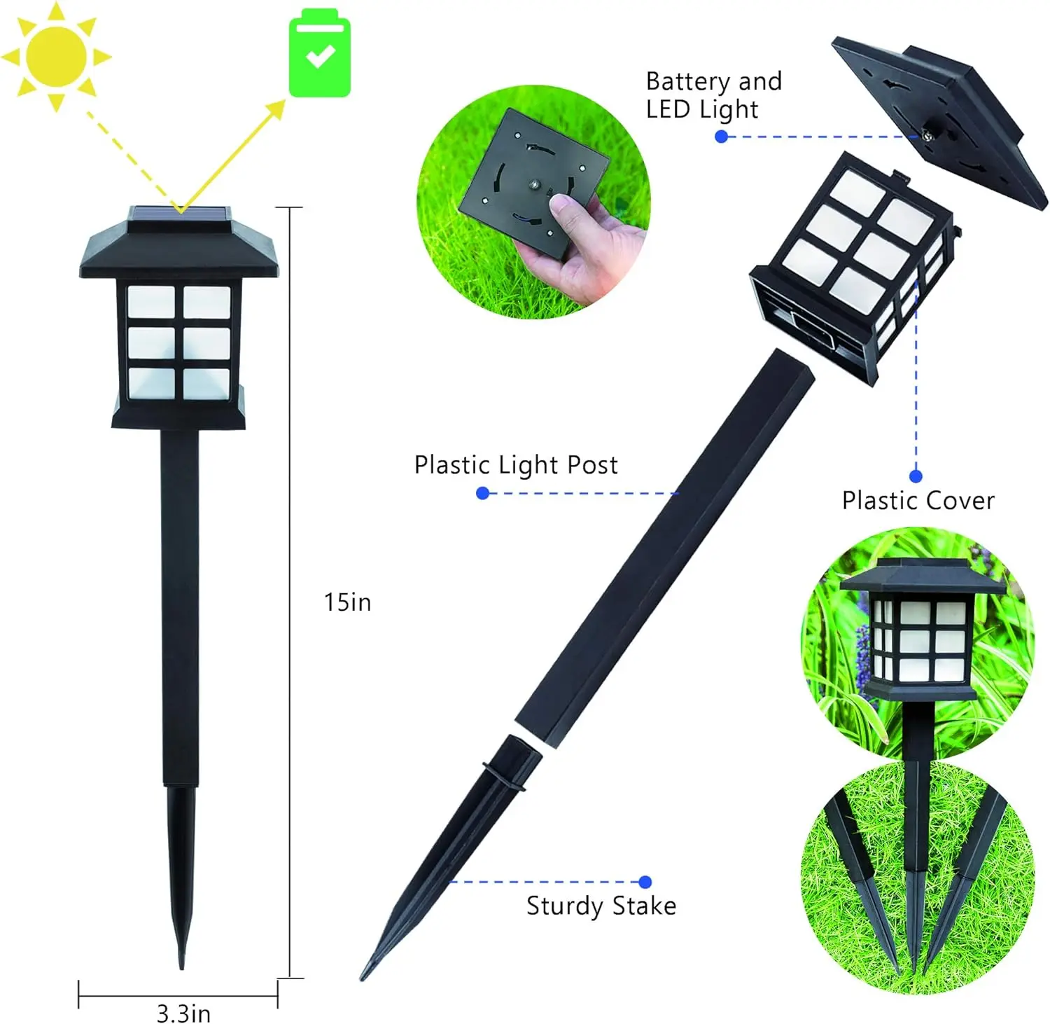 Description Picture 5 of itemSolar LED Lawn Lamp Outdoor Waterproof Solar Powered Light Small Palace Pathway Walkway Lights for Garden Yard Decoration