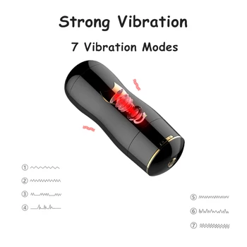 Male Masturbators for Men with Suction Cup Hand Free Pussy Mouth Stimulate Massager Rotating Dual Channel Masturb Cup Sex Toys 4