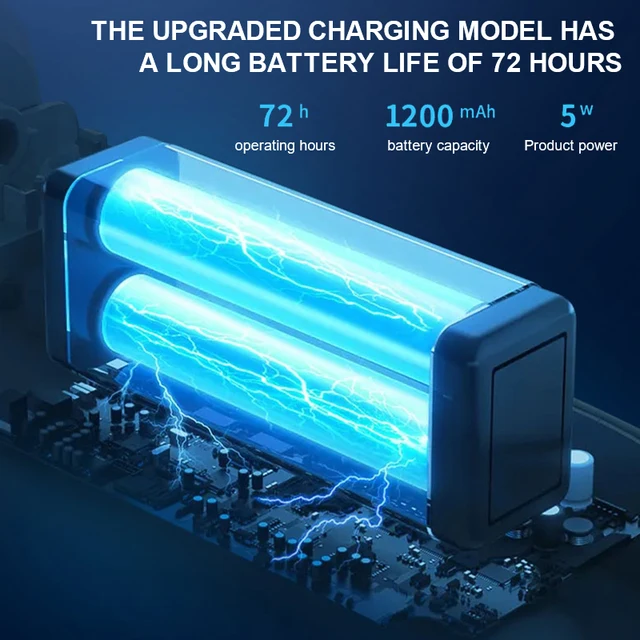 Elektromos Légycsapdás Légykapó Rovar Kártevő Fogás Biztonsági Rovarok Repülõgép Automatikus Forgó Légycsapda Otthoni Kerti Konyhához - Image 4