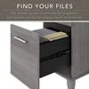72W Office Desk with Hutch 5 Shelf Bookcase Bundle Platinum Gray Wire Management Concealed Storage Adjustable Shelves Modern 4