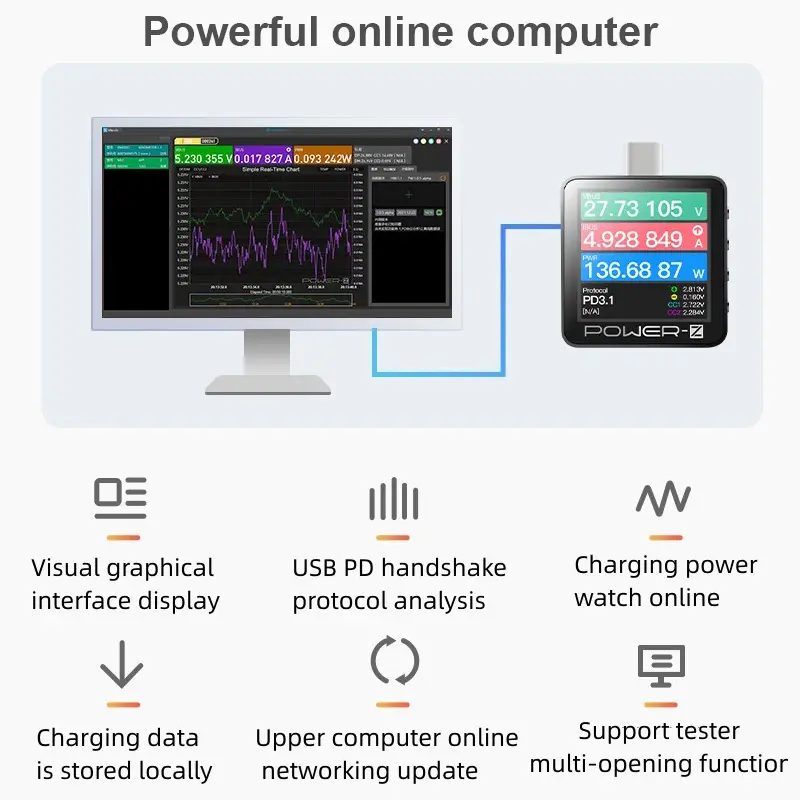 KM003C ChargerLAB POWER-Z USB PD3.1 Protocol PPS 50V 6A Range Dual Type-C USB Capacity Tester image 5