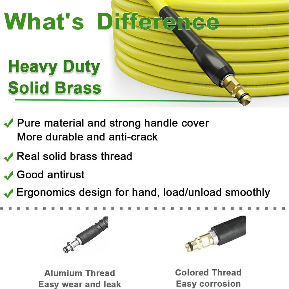 High Pressure Washer Hose Pipe Cord Car Washer Water Cleaning Extension Hose Car Water Hose for Karcher K2 K3 K4 K5 K6 K7 2