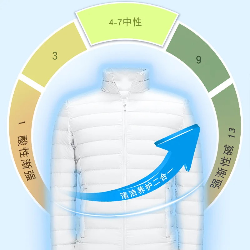 Down Jacket Dry Cleaning Agent Washing-Free Cleaning Spray Laundry Mousse Stain Removal Oil Stain Clothes Washing Foam