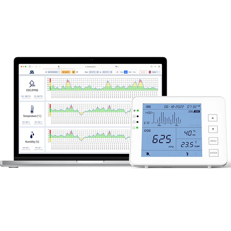 

Indoor CO2 Meter, Temperature and Humidity Carbon Dioxide Detector,Air Quality Monitor, NDIR Channel Sensor, SD Data Logger