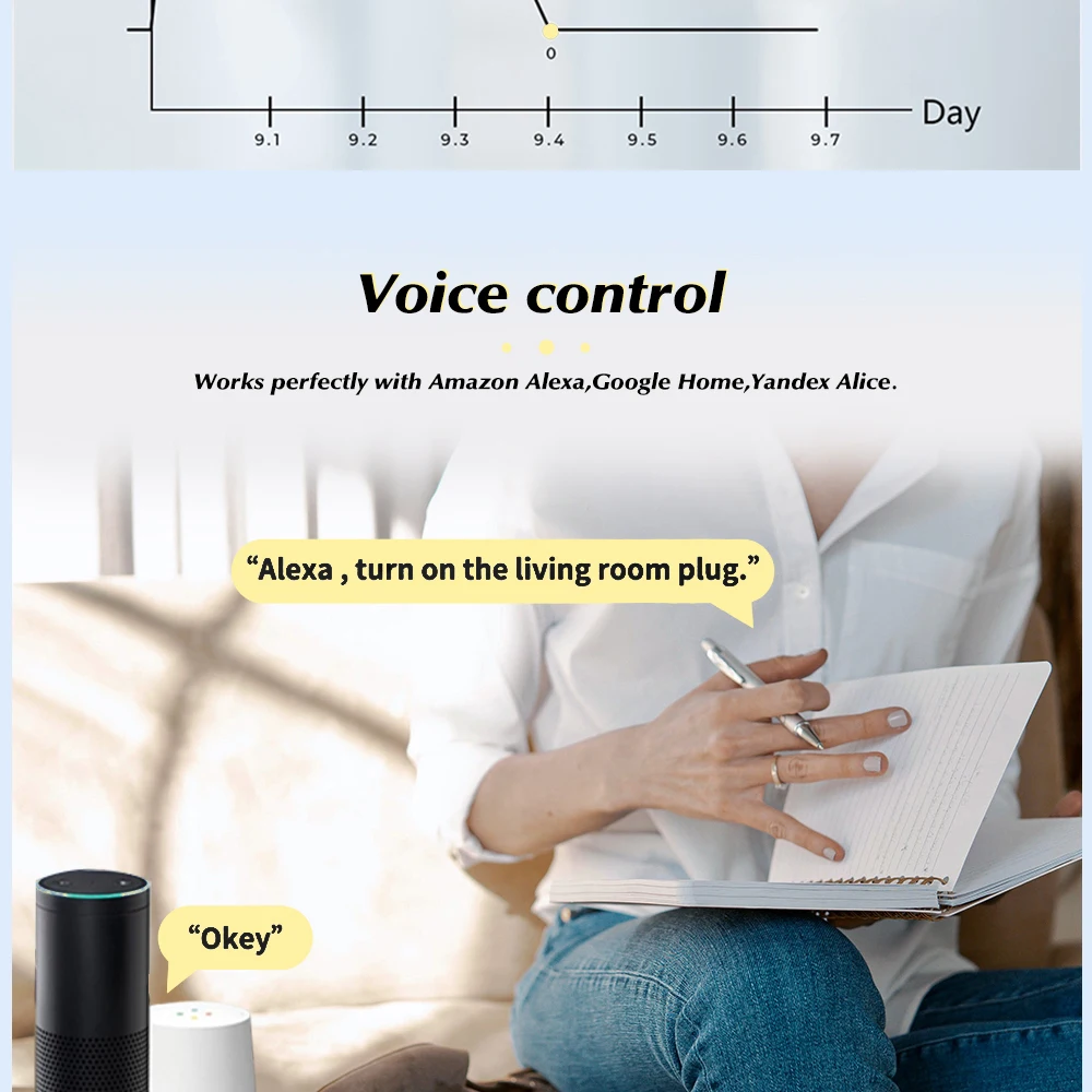 de Energia, Tomada Remota, 20A, Tuya, WiFi,