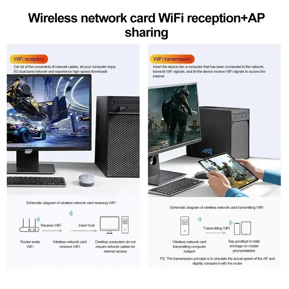 900Mbps USB WiFi 6 블루투스 5.4 어댑터 듀얼 밴드 2.4G 5G 무선 외장 수신기 WiFi 동글 (노트북 데스크탑 윈도우 7/10/11용)