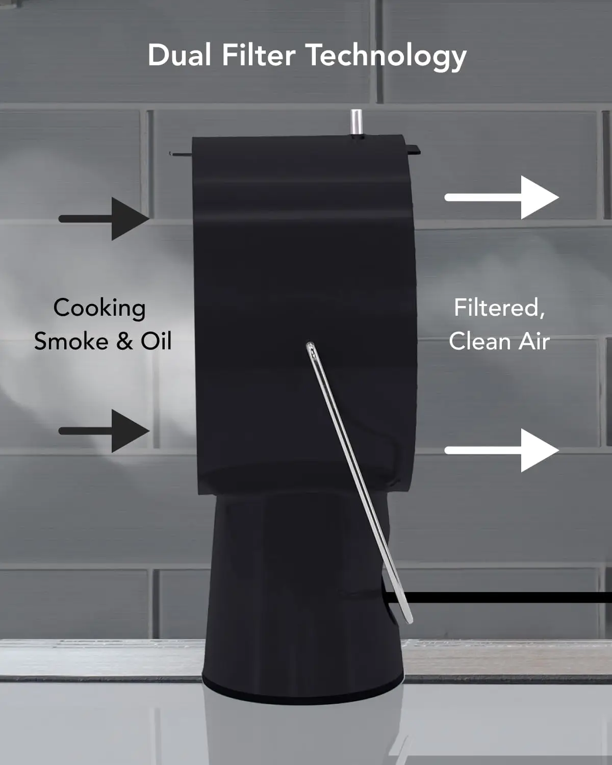 Portable Kitchen Exhaust Fan with 5 Activated Charcoal Air Filter & Stainless-steel Oil Filter  Easy to 5